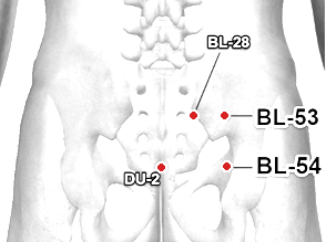 Location of BL-53 (Baohuang)
